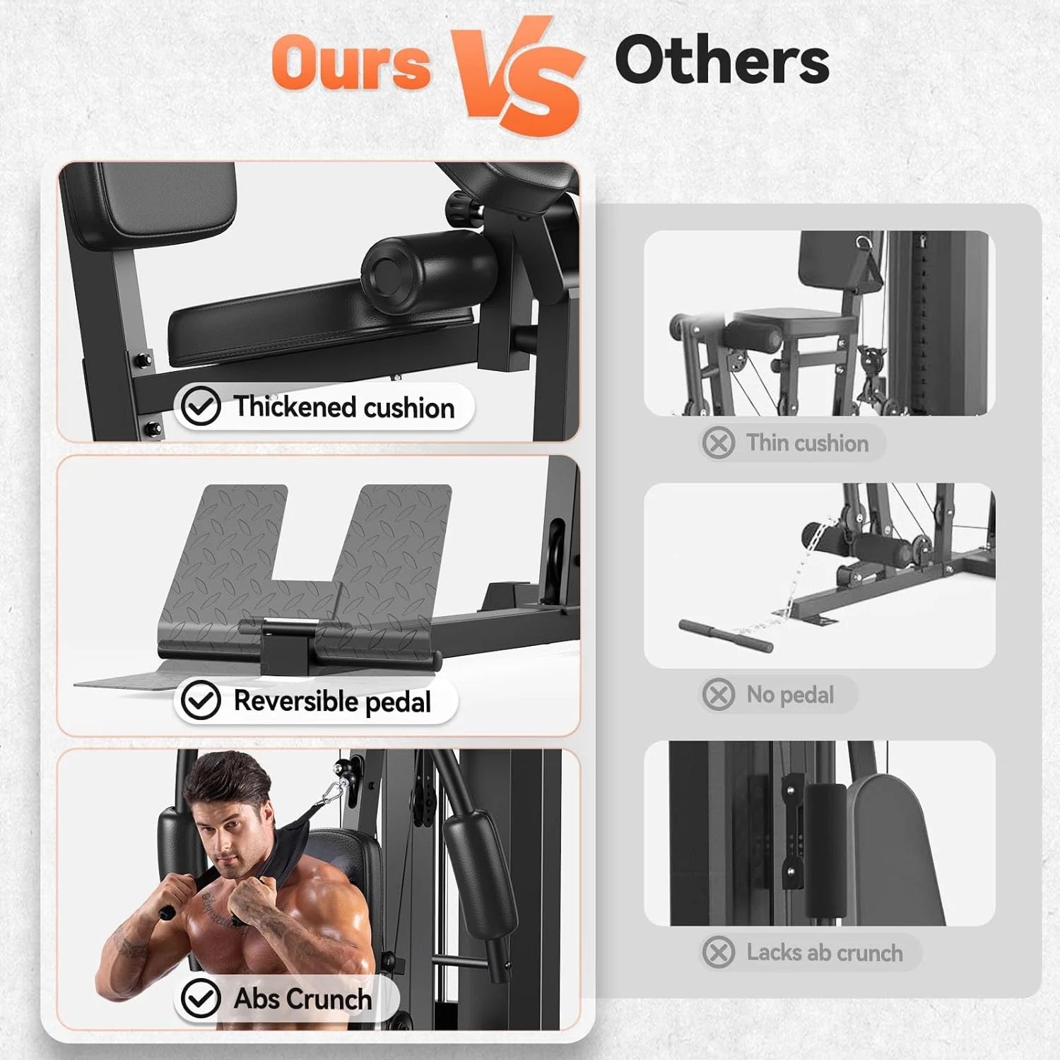 Home Gym, All-In-One Fitness Equipment, 154LBS Weight Stack, Full Body Workout Station with Pulley System